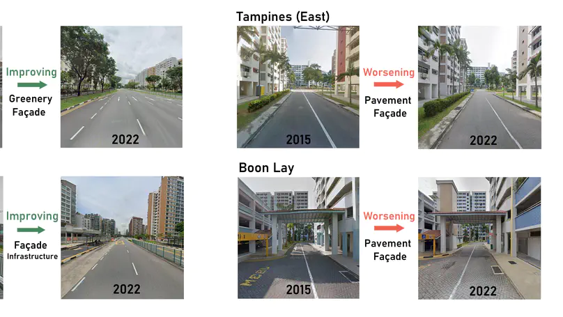 Assessing the Equity and Evolution of Urban Visual Perceptual Quality with Time Series Street View Imagery