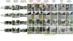 Translating street view imagery to correct perspectives to enhance bikeability and walkability studies