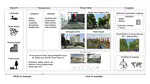 Understanding urban perception with visual data: A systematic review